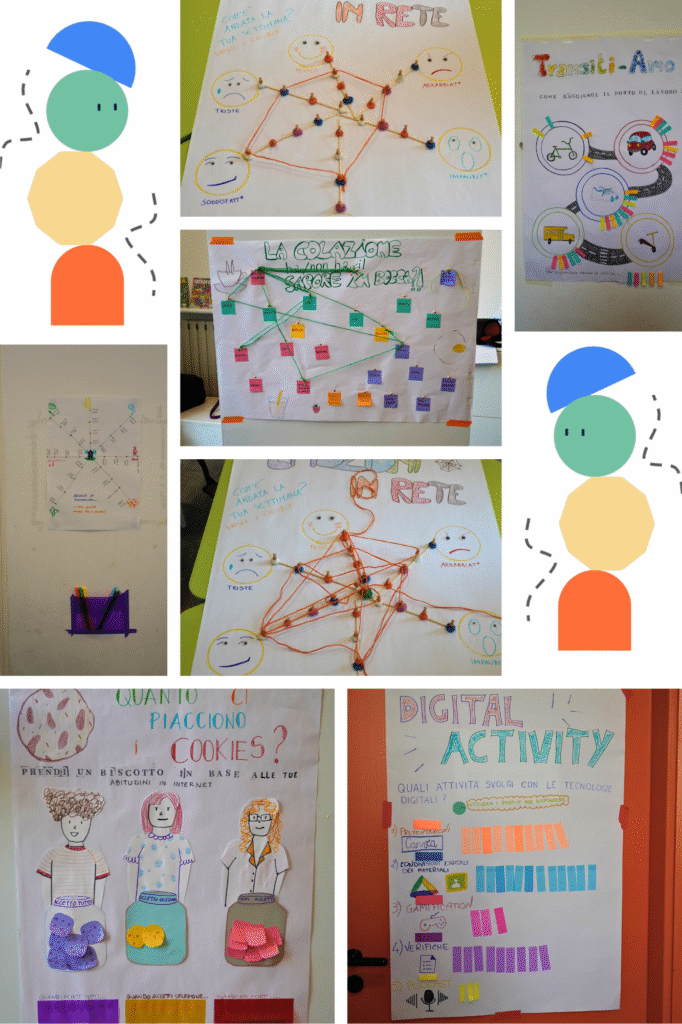 Dati, informazione e partecipazione: installazioni partecipative a scuola